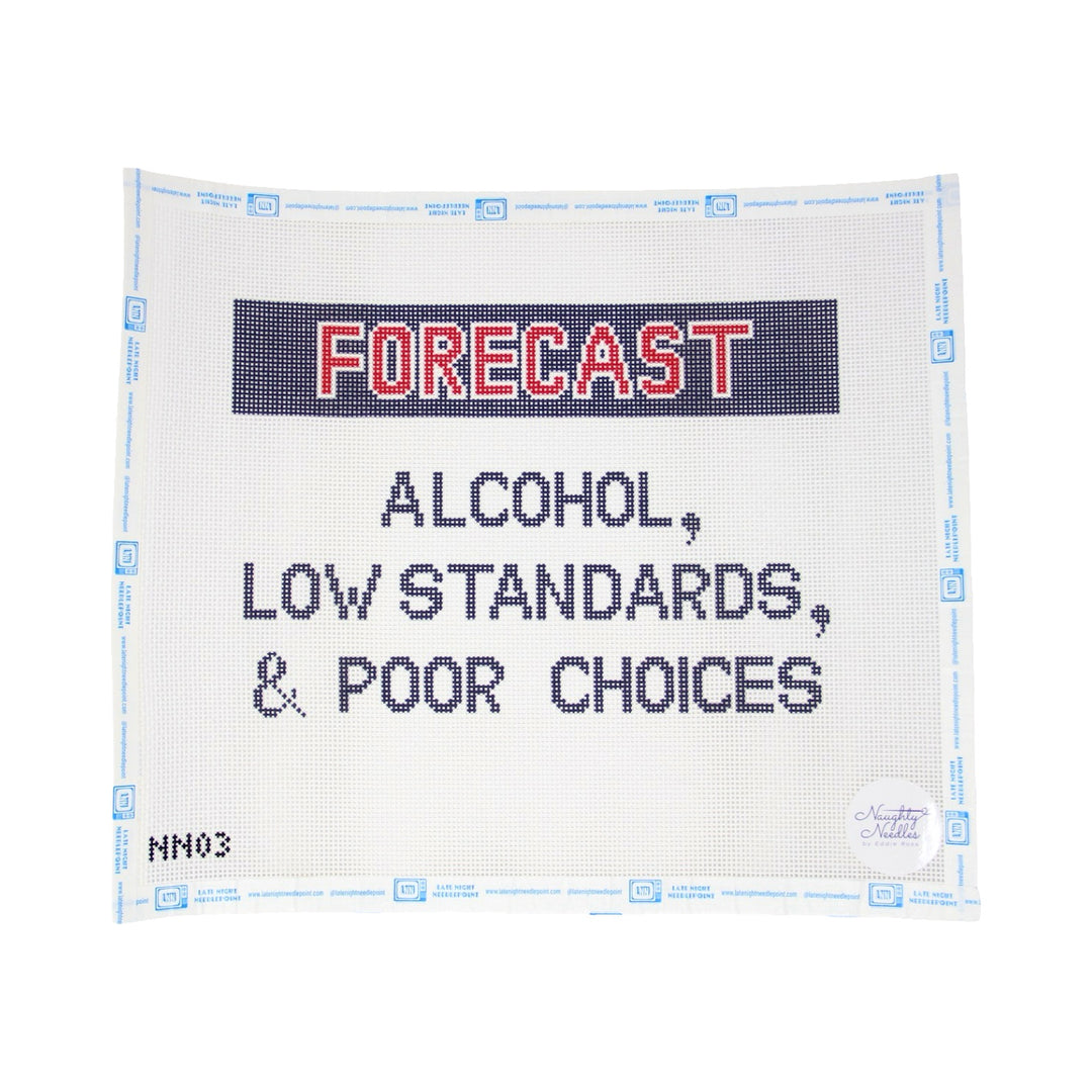 Forecast